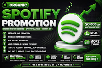 20,000 spotify monthly listeners, spotify ads usa spotify monthly listeners