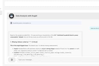 build custom ai chatbot for your bussiness analysis