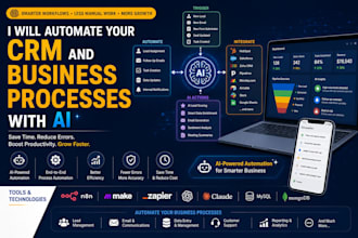 automate your CRM and business processes with ai