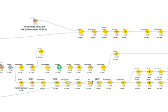make automation cleansing and preprocessing your database