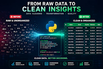 perform data cleaning, eda, and data visualization in python