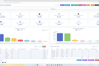 create a professional excel dashboard, kpi ,mis reports and data analysis