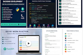 build custom ai chatbots, backend services and rest apis