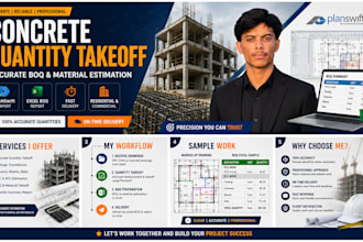 do concrete quantity takeoff, boq and cost estimation using planswift