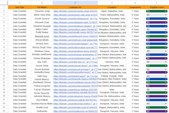 recruit and source skilled data scientists for your team