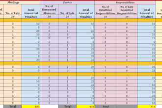 provide fast and accurate online data entry services