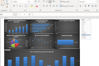 build automated excel dashboards and KPI reports