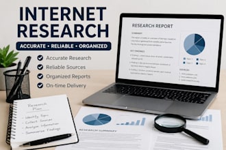 do accurate internet research and provide a report