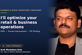 optimize your retail store operations, sops, and team performance