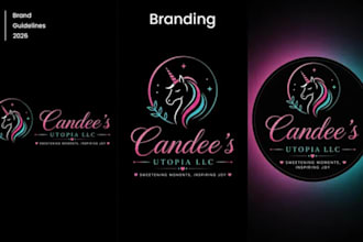 design business logo brand identity and complete branding kit, brand style guide