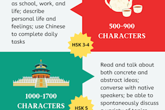 teach you speak chinese