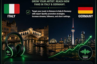 do professional spotify music promotion in italy and germany with ads