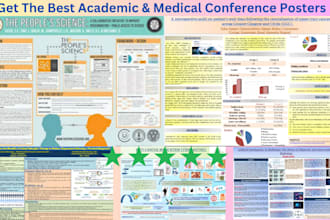 do academic, medical, conference, research infographic poster presentation