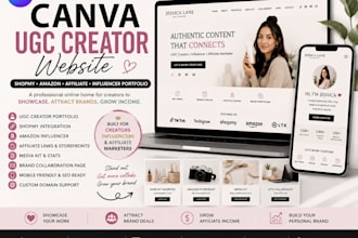 create canva ugc creator shopmy amazon affiliate influencer portfolio website