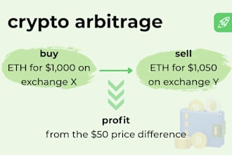 develop crypto arbitrage bot for binance, kucoin, and bybit