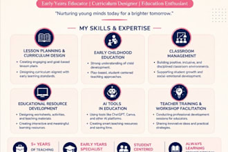 create ai powered lesson plans, worksheets, assessments and teaching resour