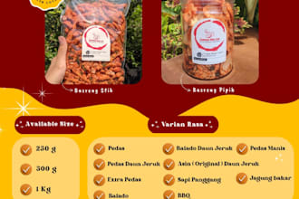 design eye catching food poster menu cafe promotion banner
