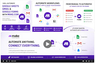 automate google sheets, gmail and forms with make