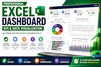 create an excel dashboard for KPI reporting