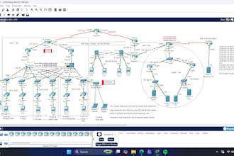 configure and troubleshoot cisco ospf VPN networks