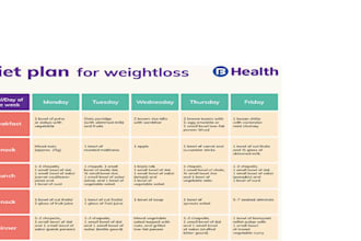 plan schedule and health diet plan, food recipe