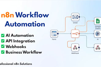 build n8n workflow automation with ai, API integrations and webhooks