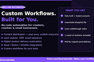build a make com automation workflow for your business or content system