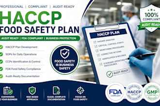create an audit ready haccp food safety plan with sops, ccps and fda compliance