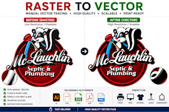 trusted best quality graphic work