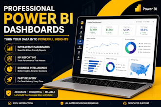create power bi dashboards