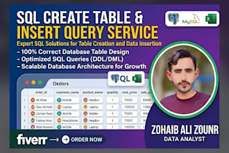 write, optimize and design sql database queries
