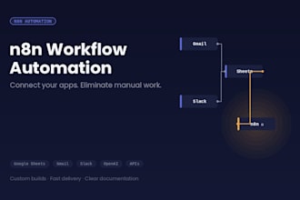 automate your workflows using n8n and ai integrations
