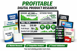 find profitable digital products for shopify and etsy