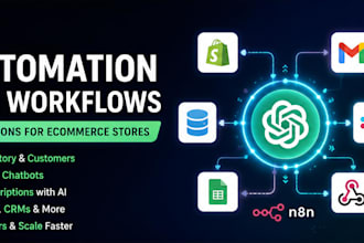 n8n ai workflow automation with openai for ecommerce