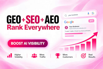 audit your brand visibility in chatgpt, perplexity, gemini and google ai
