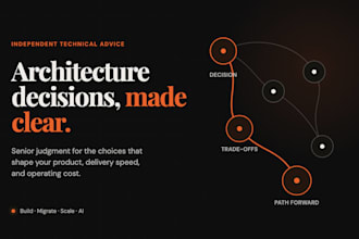 help you make a difficult technical architecture decision
