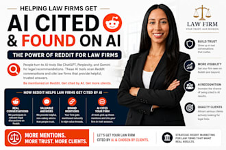 do ai citation for law firm business website agency company via reddit SEO post