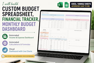 create custom budget spreadsheet, financial tracker, monthly budget dashboard
