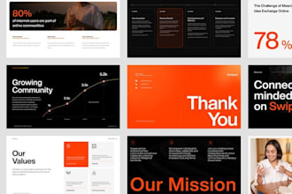 design a saas pitch deck, investor presentation, and startup business deck