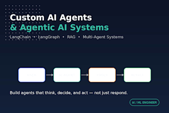 build a custom ai agent or agentic ai system