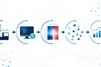 analyze rna seq data using deseq2, edger, go, kegg, and pca