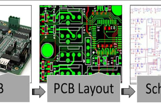 do reverse pcb design pcb cloning schematic recreation and gerber files