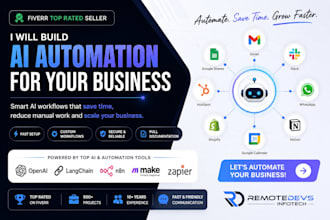 build ai automation using openai and langchain