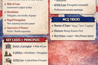 do accurate UK legal research and case law summaries