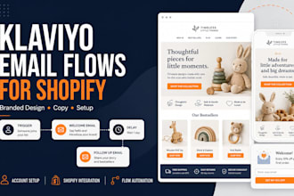 set up klaviyo email automation flows for shopify