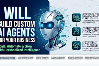 build and deploy a custom ai automation agent for your business