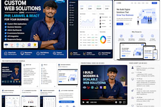 develop a responsive custom PHP website with admin panel