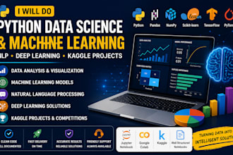 do python data science machine learning, nlp, deep learning, and kaggle projects