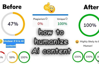 humanize, edit and rewrite your ai generated ebook professionally