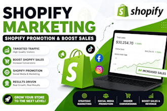 do shopify marketing, shopify promotion, and boost shopify sales